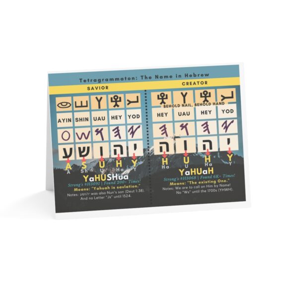 Yahuah Yahusha Greeting Cards with Envelopes - Image 403